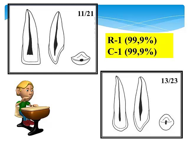 Katta olchamli ayollar bilan jinsiy aloqa video Mast Nadya Qrimdagi barcha teshiklarida sikiladi