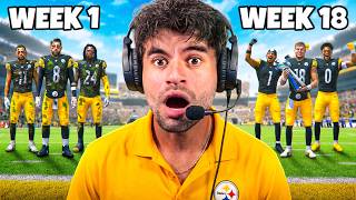 1 Year Rebuild In Madden 27!