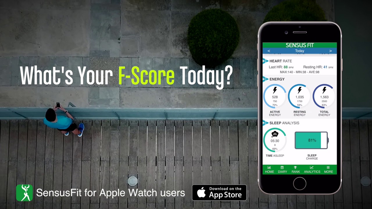 my fitness pal and apple watch my fitness pal and apple watch