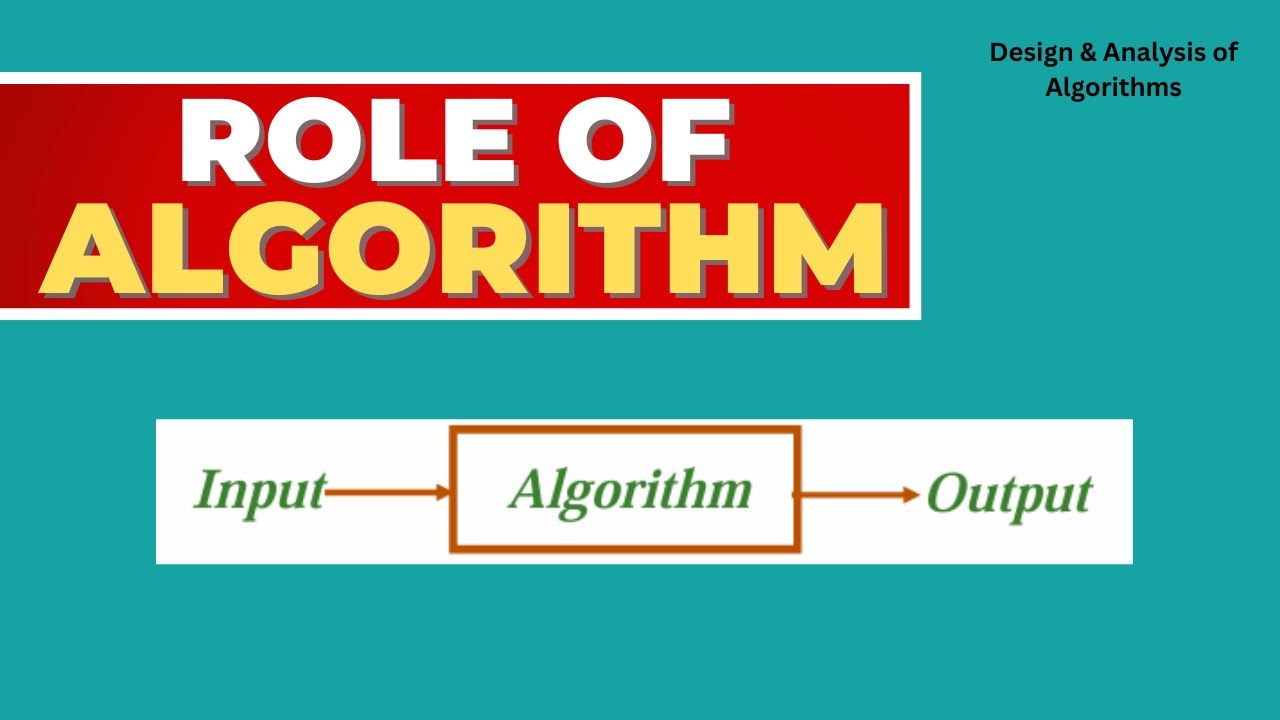 Role of Algorithm in Computing | DAA