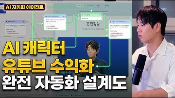 "나 대신 돈 버는 분신을 만드세요" 구글 에이전트로 설계한 캐릭터 유튜브 수익화 완전 자동화 (Google OPAL +나노바나나 프로 + Veo 3.1 + Gemini 2.5)