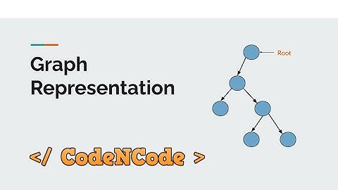 L01 : Graph Representation | Graph Theory part 1 | CodeNCode