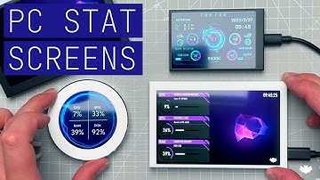 PC-statistieken worden weergegeven (Turzx Turing Smart Screen, geen AIDA64 vereist)