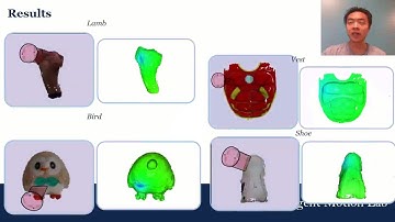 ICRA2020: Semi-Empirical Simulation of Learned Force Response for Heterogeneous Elastic Objects
