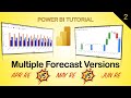 Compare Multiple Forecast in a Single Visual with Power BI