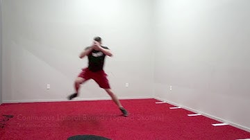 Continuous Lateral Bounds/Speed Skaters