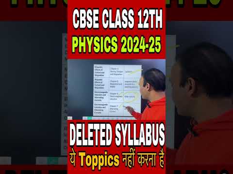 deleted syllabus of