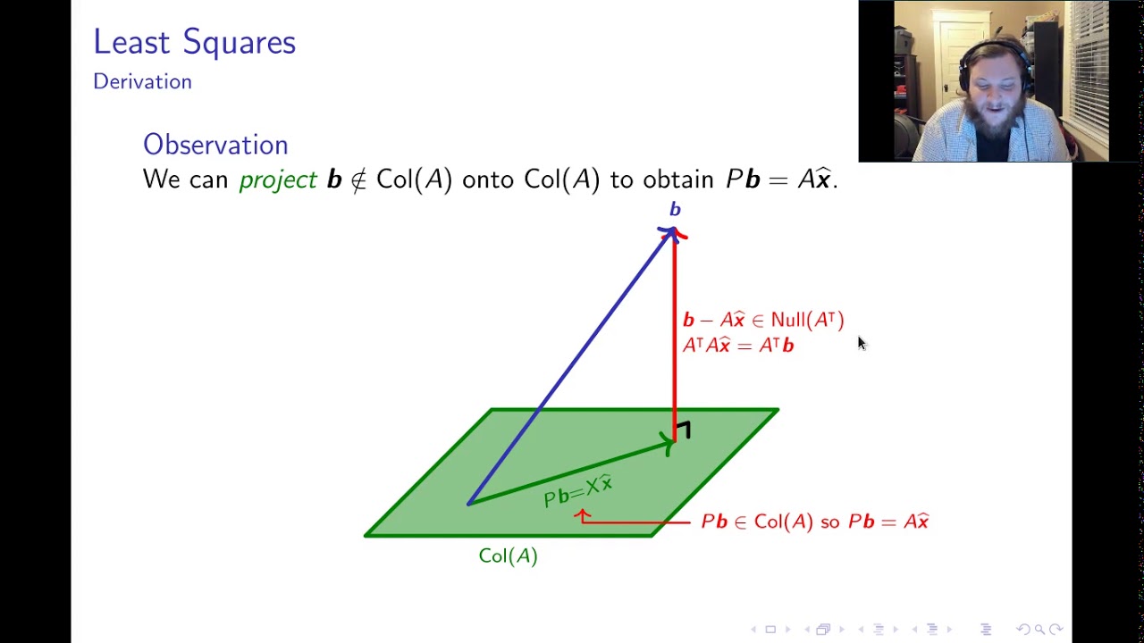 Least Squares: Part 2/4 "Derivation"