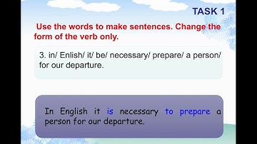 English 12  Unit 3 Writing