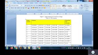 Wavelet packet tree decomposition methodWPT