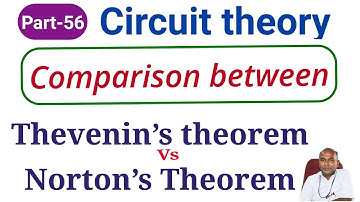 Thevenins theorem and Norton theorem in tamil