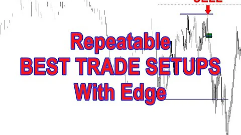 Repeatable BEST TRADE SETUPS With Edge