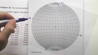 Fold Geometry - Bedding Attitudes - Fleuty diagram -  P31- Stereonet