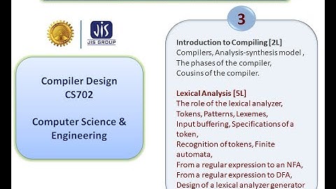 Compiler design. Lexical analysis basic. Lexemes. Lexical analyzer. Module 1 Lecture 3.