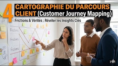 Cartographie du Parcours Client (Customer Journey Map) : Le Guide Complet 2025