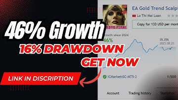 Gold Trend Scalping Robot – Automated XAUUSD Profits