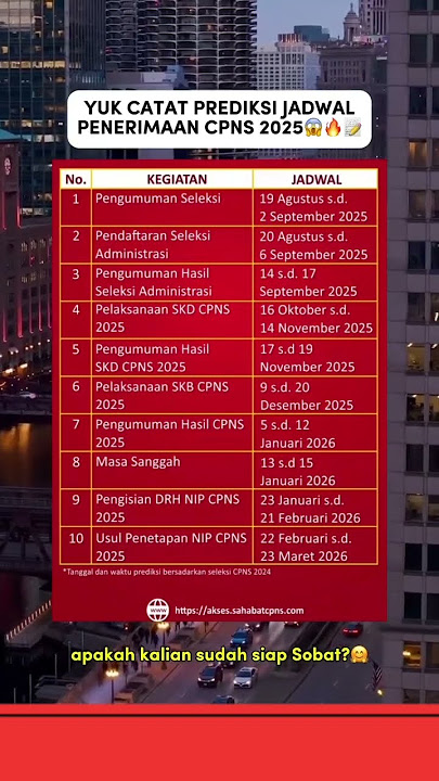 CPNS 2025 SUDAH BUKA⁉️⁉️SIMAK JADWALNYA‼️#skd #dj #asn #cpns #dapodik #casis