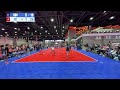 OBV vs C2 (11-02-2025 @11:36)