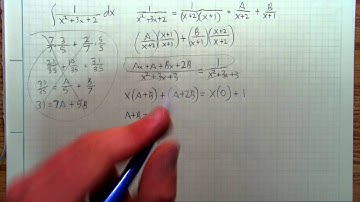 Calculus7h  Integration by Partial Fractions introduction