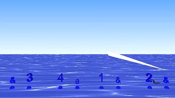 Conducting 4/4 as 1 & 2 & 3 & 4 & - Gravity Bounce Conductor from Bounce Metronome Pro