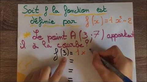 2GT - FONCTIONS NUMERIQUES - Comment savoir si un point du plan appartient à une courbe ?