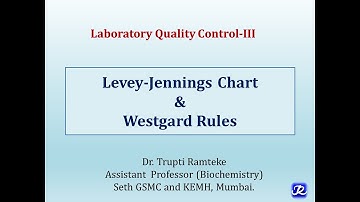 Part-3 | English| Laboratory Quality Control|L J Chart and Westgard rules | Biochemistry