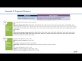 Category CPTII Coding Training
