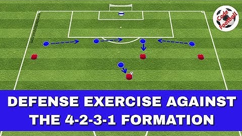 Defending against the 4-2-3-1 formation! Tactical exercise!