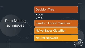 Building a flight Delay classification model with Machine