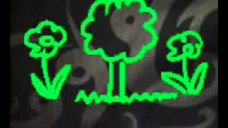 Theres Nothing Left To Say