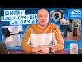 Водосточная система и ее виды | Плоская кровля