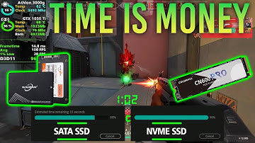Sata ssd vs Nvme M.2  | Render Load Speed Benchmark Test
