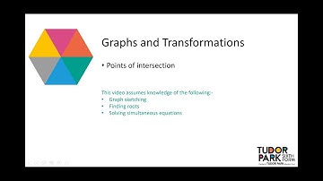 Graphs and Transformations - Points of intersection