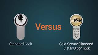 ULTION LOCK: Standard cylinder lock V