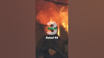 The top 5 games ever!! #metacritic #gaming #top5games