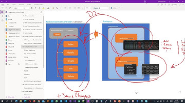 Asp.Net Core MVC #23 - Entity Framework