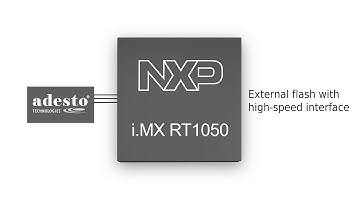 iMX RT1052 OEM Board - OctalSPI Flash