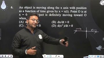 An object is moving along the x axis with position as a function of time given by x = x(t). Poin....