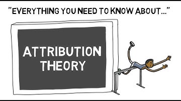 Attribution Theory | Sport Science Hub: Psychology Fundamentals | Music Version