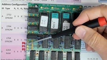 {58} SBC-85 4-Channel, Universal Site, Memory Expansion Board Overview
