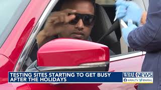 Wake County COVID-19 testing sites get busy after the holidays; Flu adds to list of concerns