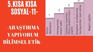 5.Sinif Kisa Kisa Sosyal-11-Araştirma Yapiyorum,Bi̇li̇msel Eti̇k