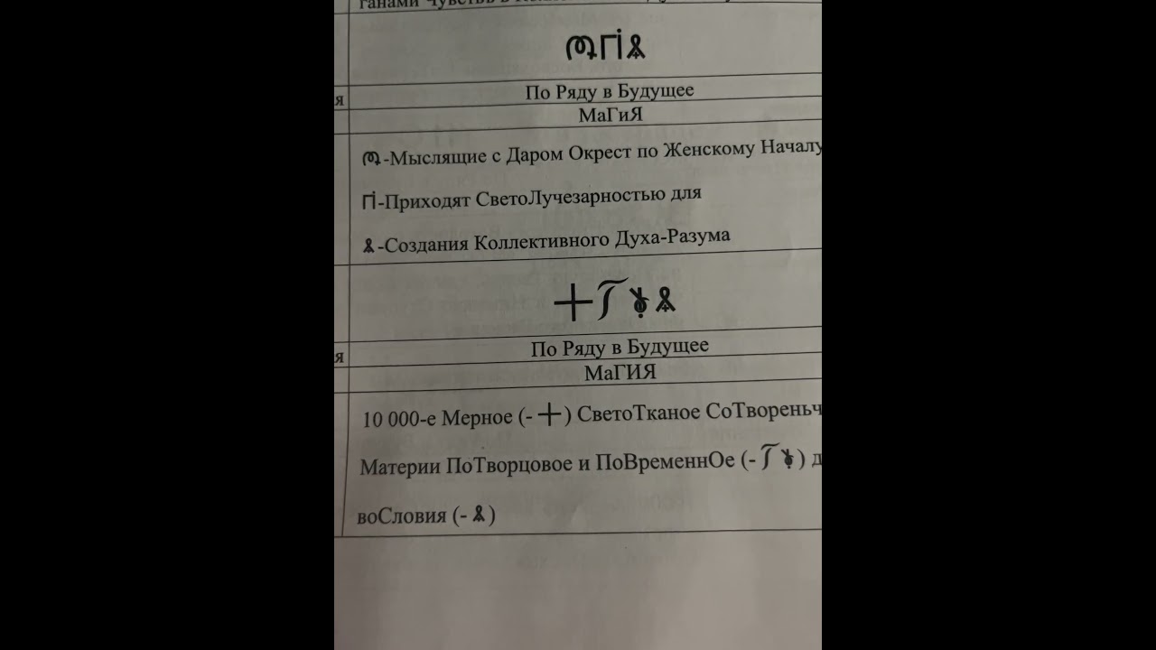 МаГиЯ и МаГИЯ