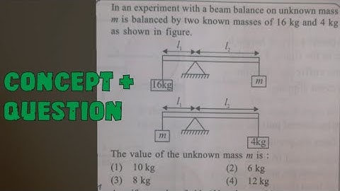 In an experiment with a beam balance, an unknown mass m is balanced by two known masses of 16 kg