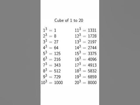 cube of 1 to 20 #cube #mathematics #1to20cube #maths - YouTube