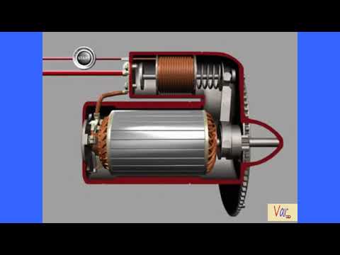 فيديو: كيفية بدء تشغيل محرك كهربائي