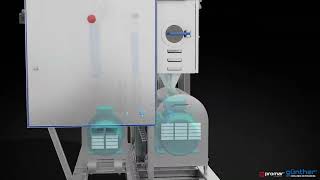 Günther Maschinenbau GeniusMix300 l High-Performance Industrial Mixer