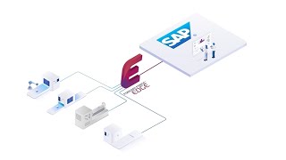 EDGE CONNECT (now replaced by AC4DC) – The connectivity solution for data-driven decision making