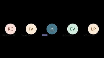 🎓 Curso Excel Intermedio – Sesión 6 | SENA 2025