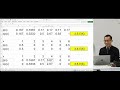 Probability and Expected Value Concepts